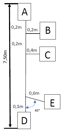 Verbindungskabel 7,5m
