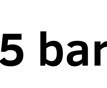 Sticker: 5bar